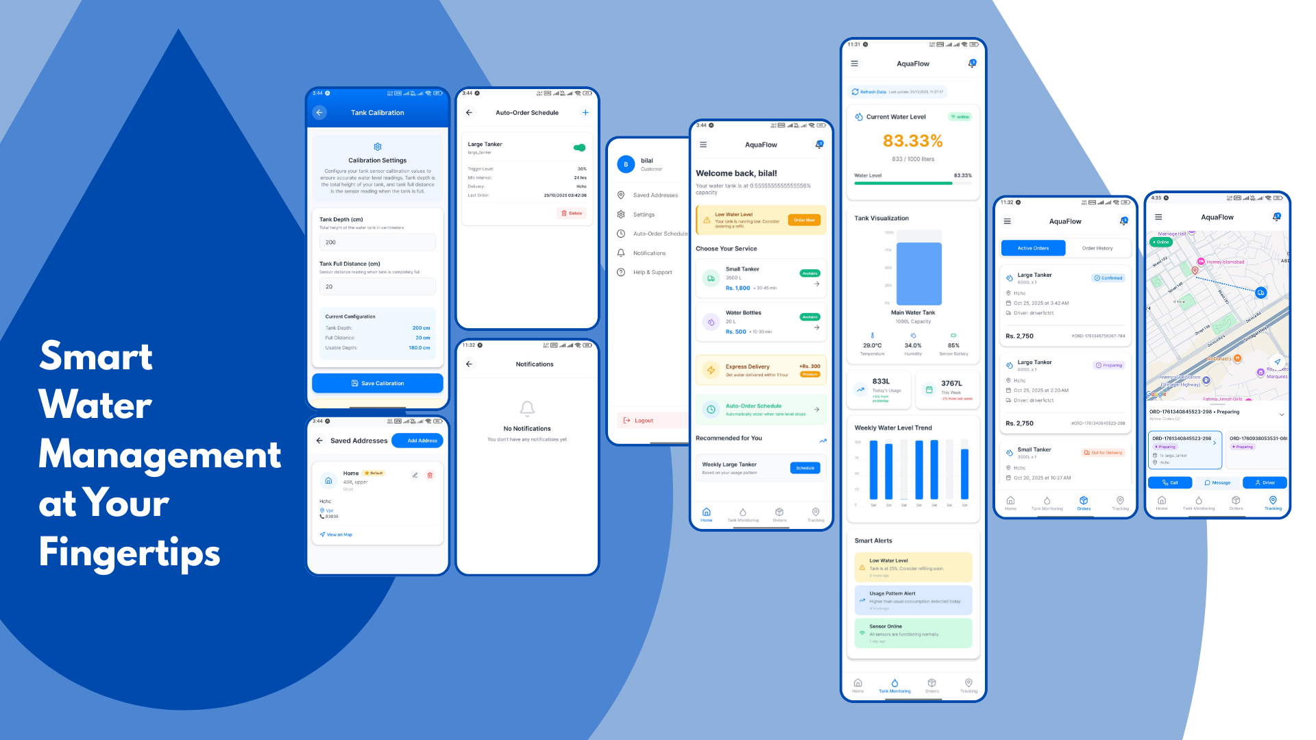 IoT dashboard